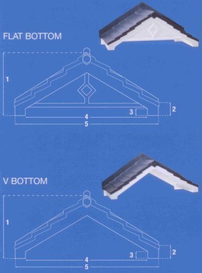 Venus V and Venus Flat Dual Pitched GRP Canopies